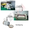 BOPP Gloss / Matte Thermal Lamination Roll Film Goed bij kleurduplicatie Voor papierlamineering na het afdrukken